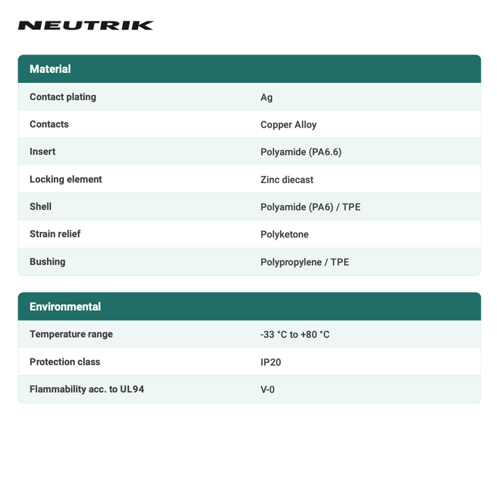 POWERCON BLUE CABLE TYPE - NEUTRIK - NAC3FXXA-W-S