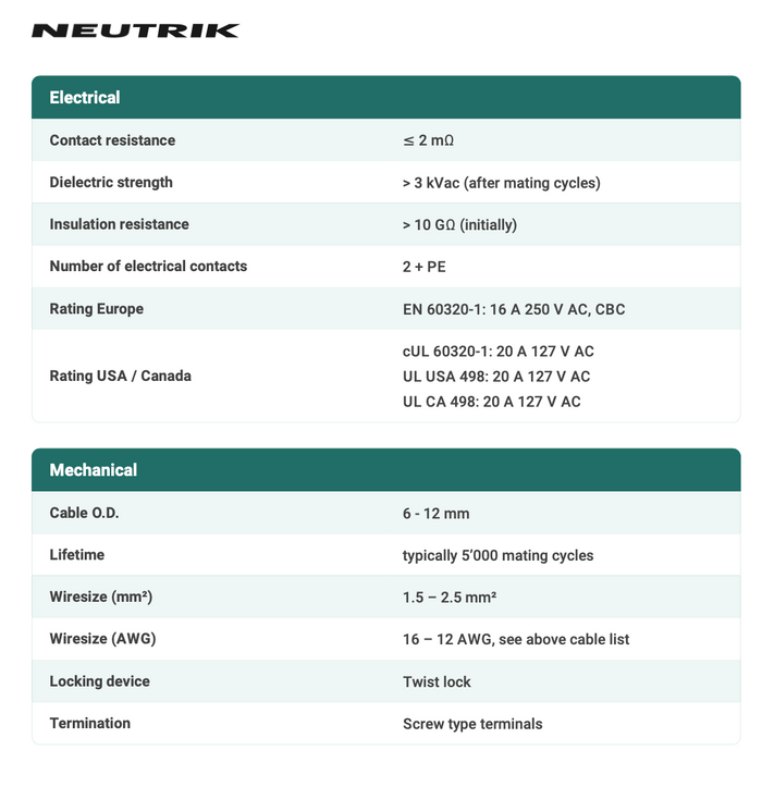 POWERCON WHITE CABLE TYPE - NEUTRIK - NAC3FXXB-W-S
