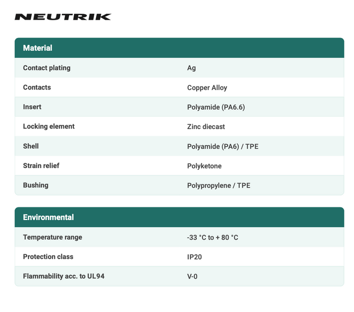 POWERCON WHITE CABLE TYPE - NEUTRIK - NAC3FXXB-W-S