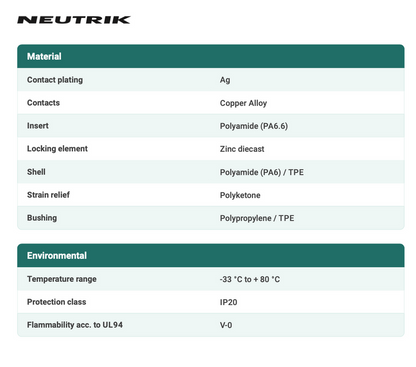 POWERCON WHITE CABLE TYPE - NEUTRIK - NAC3FXXB-W-S