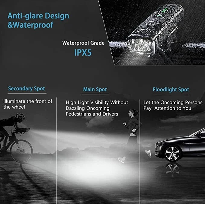 Smart Detachable Head Light