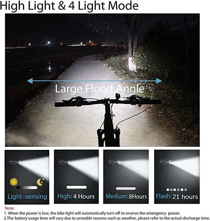 Smart Detachable Head Light