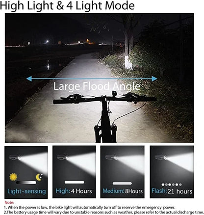 Smart Detachable Head Light