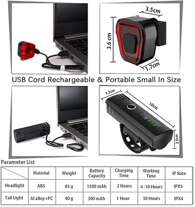 Smart Detachable Head Light
