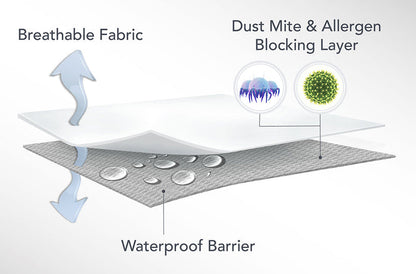 Tencel Cool Pillow Protector (pair) 🎁🎁