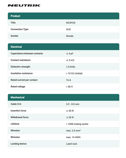 XLR FEMALE CONNECTOR - NEUTRIK - NC3FXX